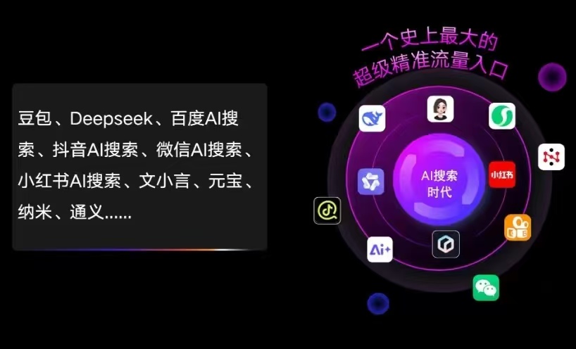 招远市AI智能推广新玩法，抢占搜索时代免费精准客源