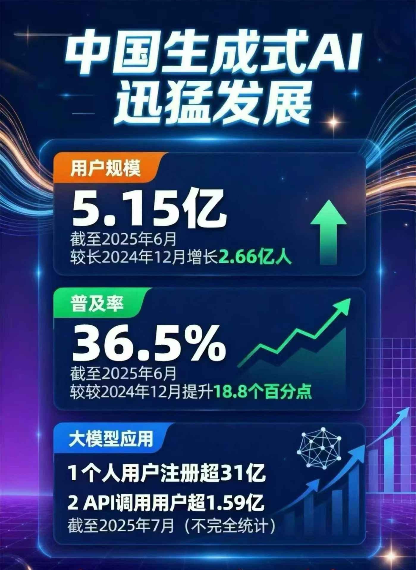 招远市豆包GEO优化是什么？内容创作核心逻辑解析