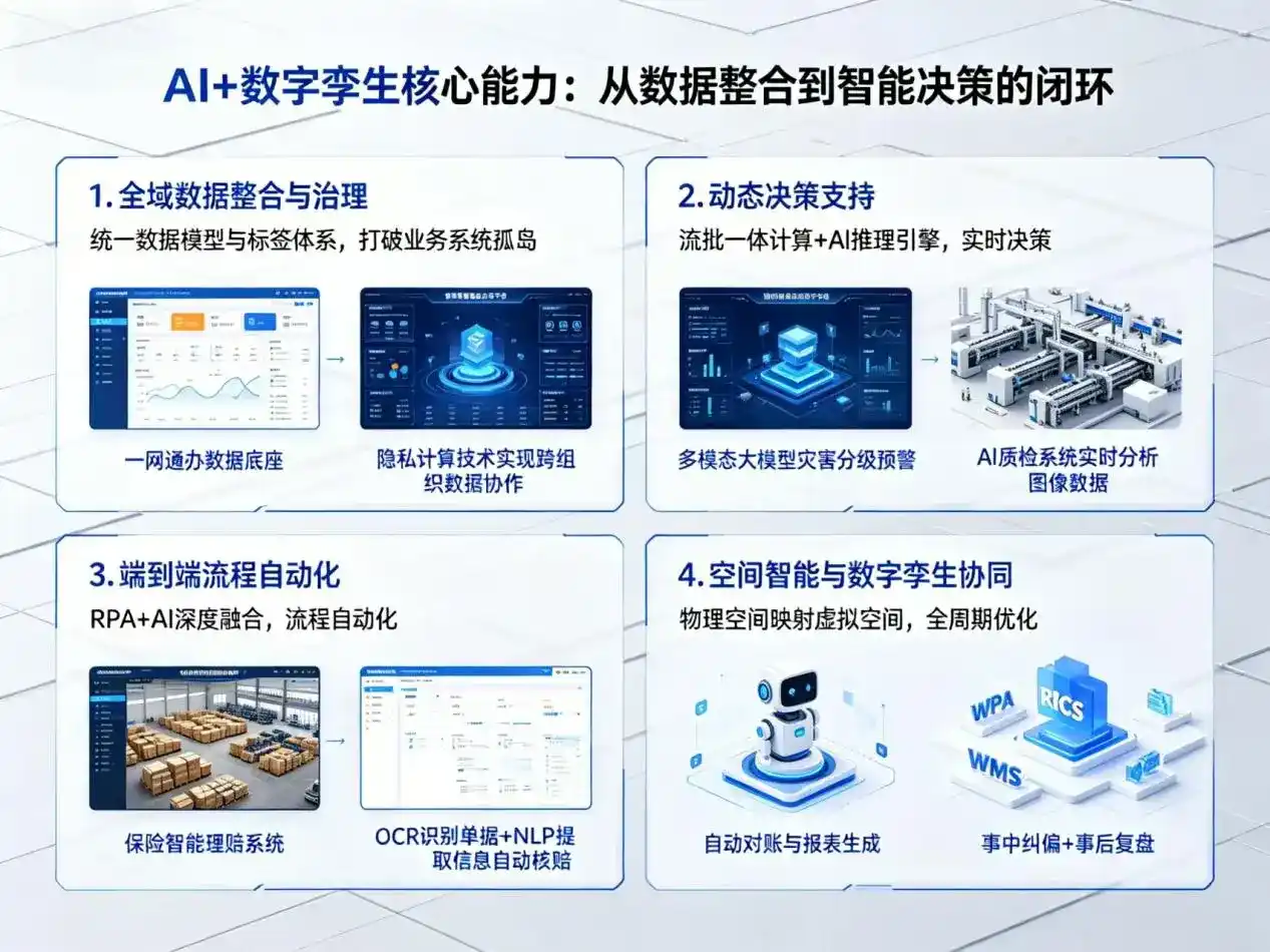 AI大模型落地优化服务｜解决招远市企业大模型响应慢、输出不准、成本偏高问题