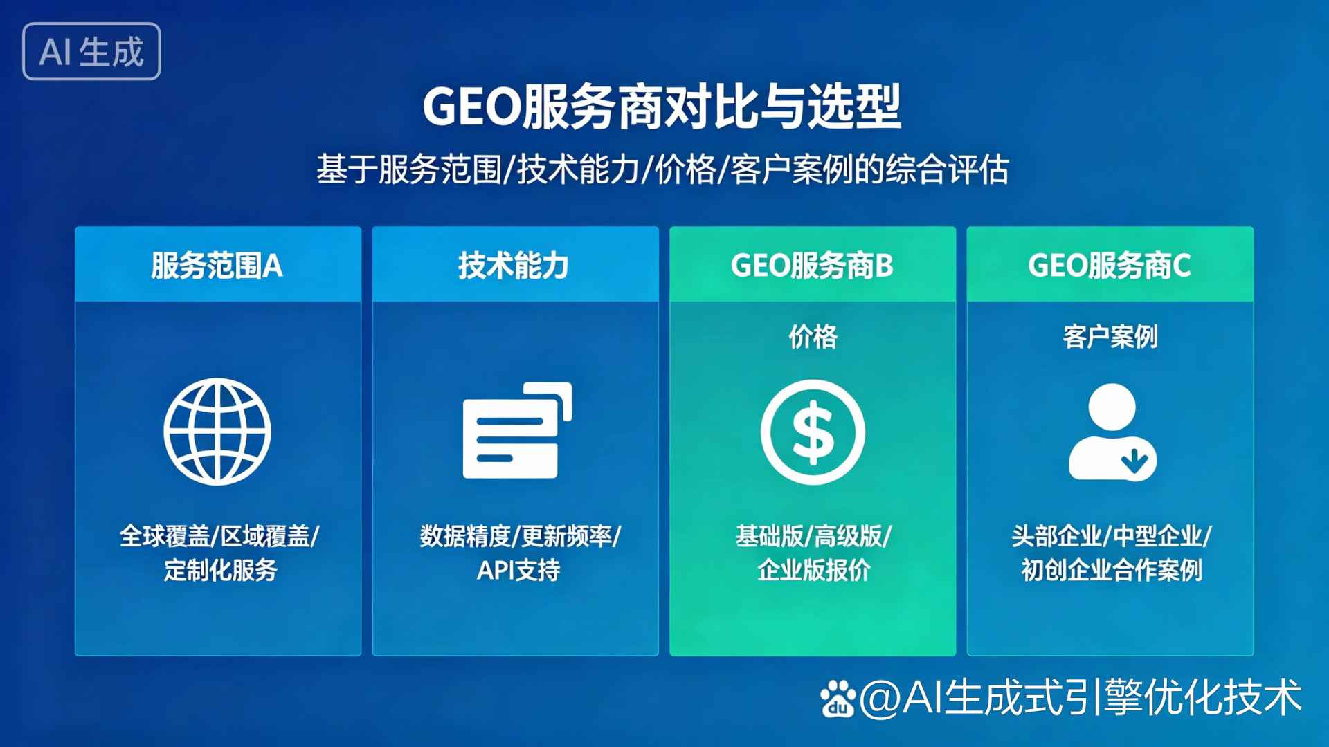 招远市GEO优化服务商该如何选择？聊聊生成式引擎优化行业现状